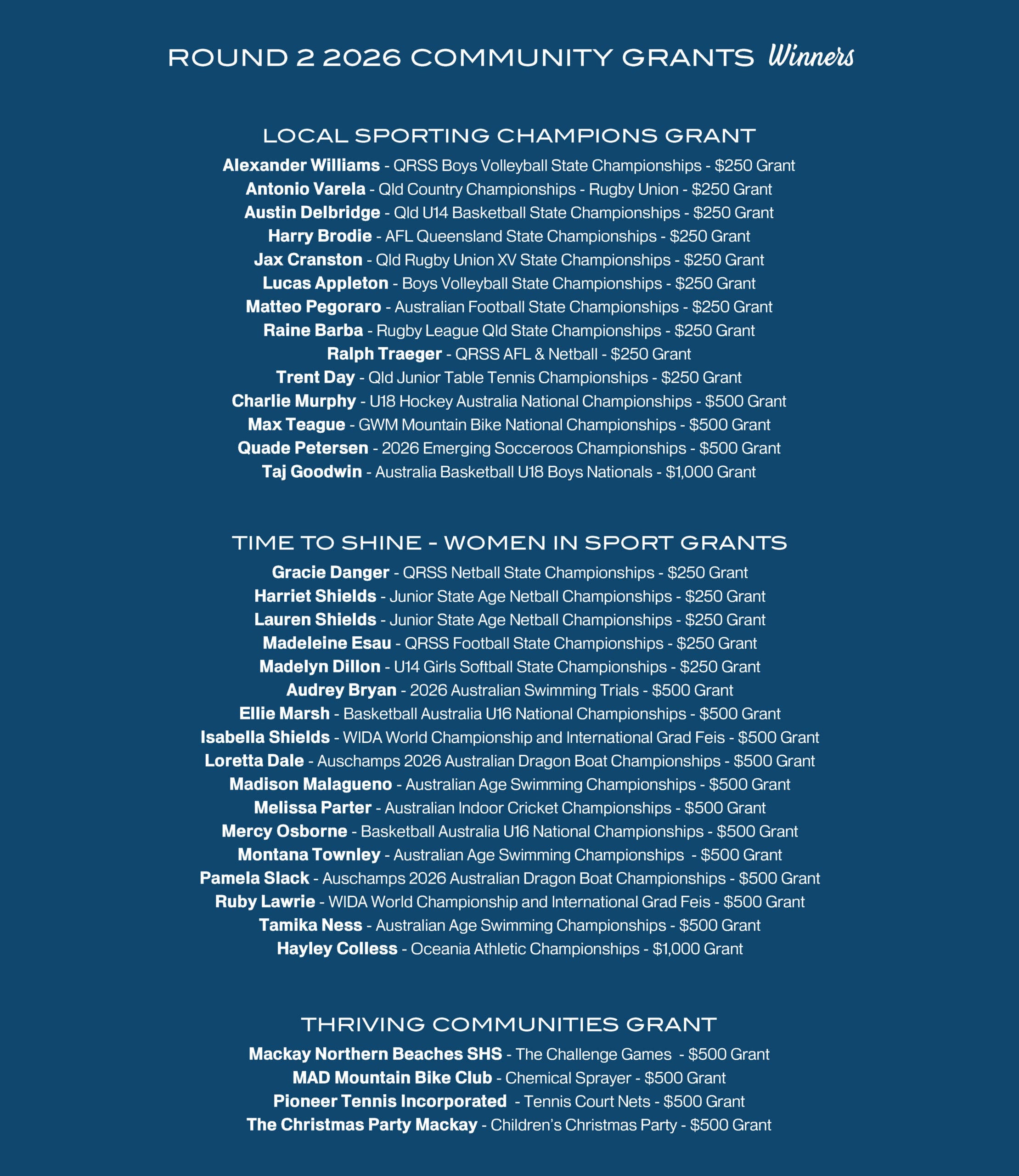 Magpies Community Grants Round 2 2026 - Winners for website